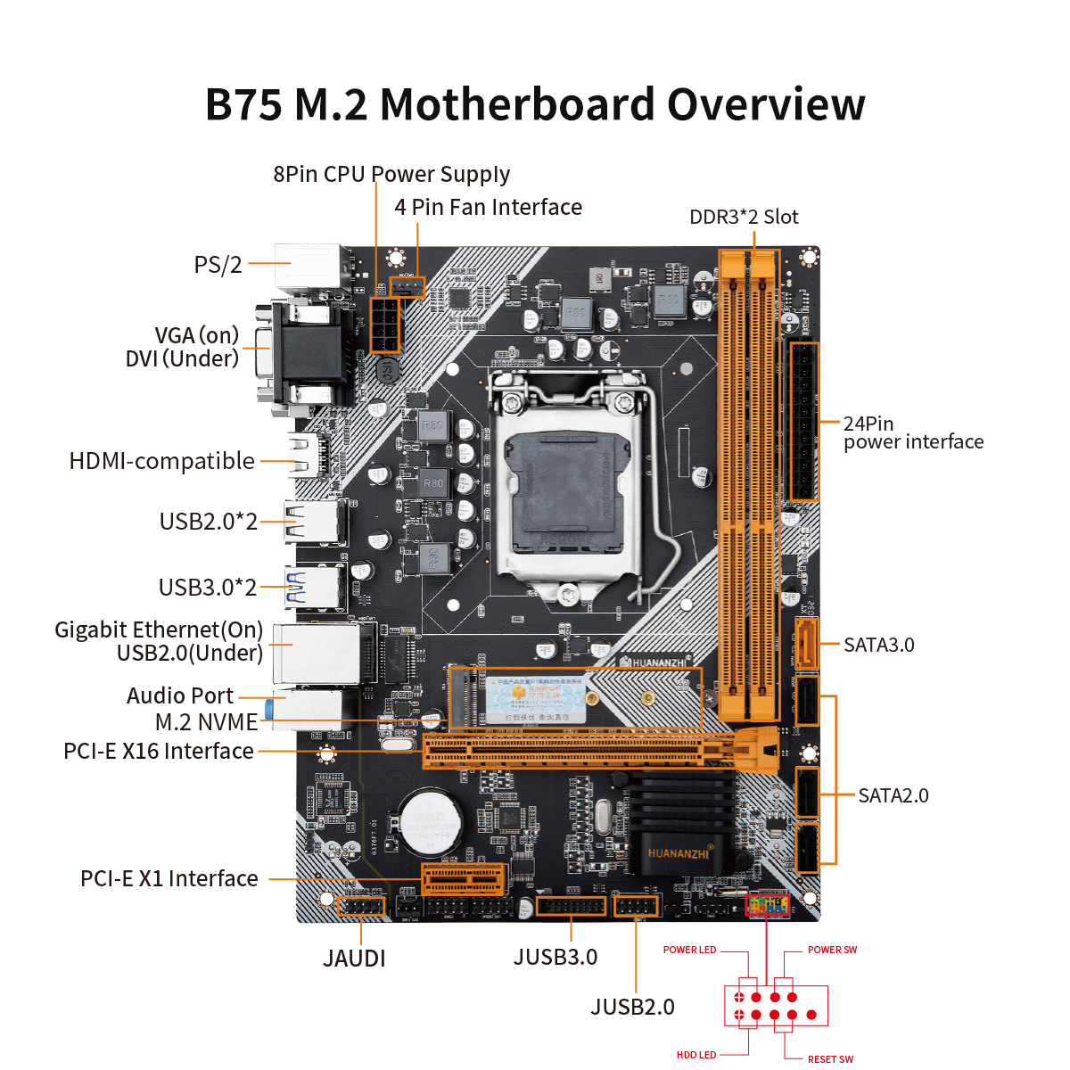 B75