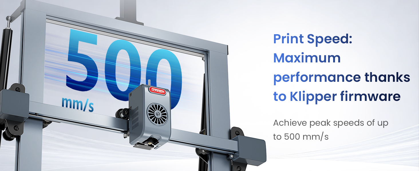 Print Speed
