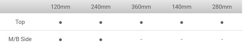 Thermaltake Vision 330 CR ARGB Chassis