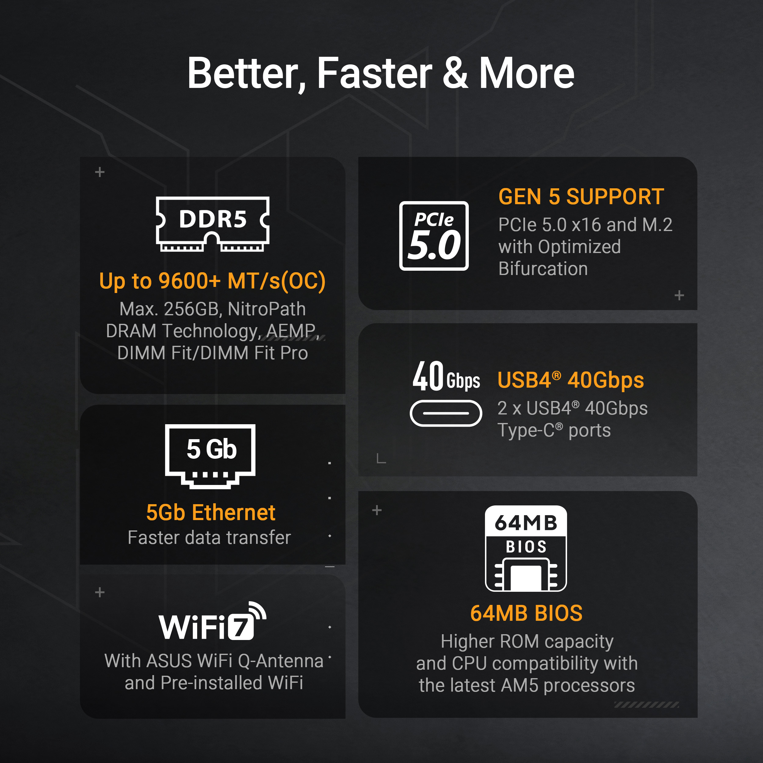  ASUS TUF GAMING X870-PRO WIFI7 W NEO AMD ATX motherboard