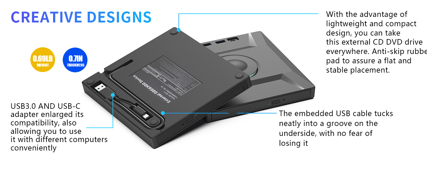 USB 3.0 and Type-C External CD DVD Drive, 7 in 1 External DVD CD Burner Player Writer