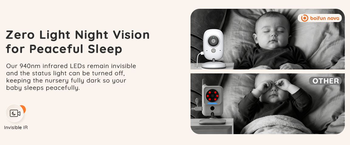 No-glow Night Vision