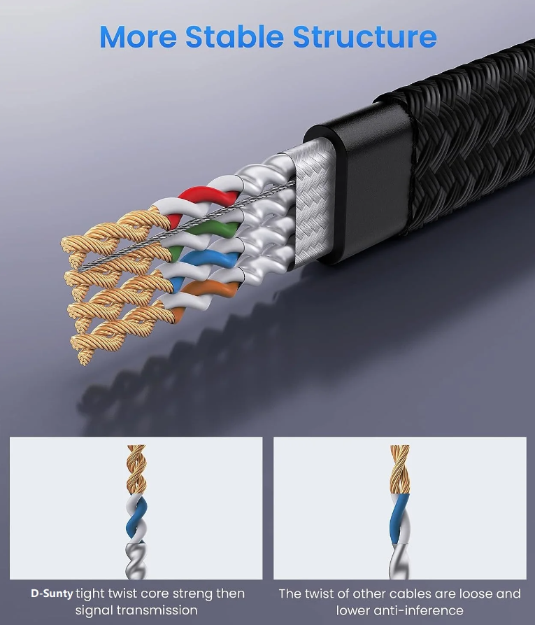 Solid Nylon Braided Shielded