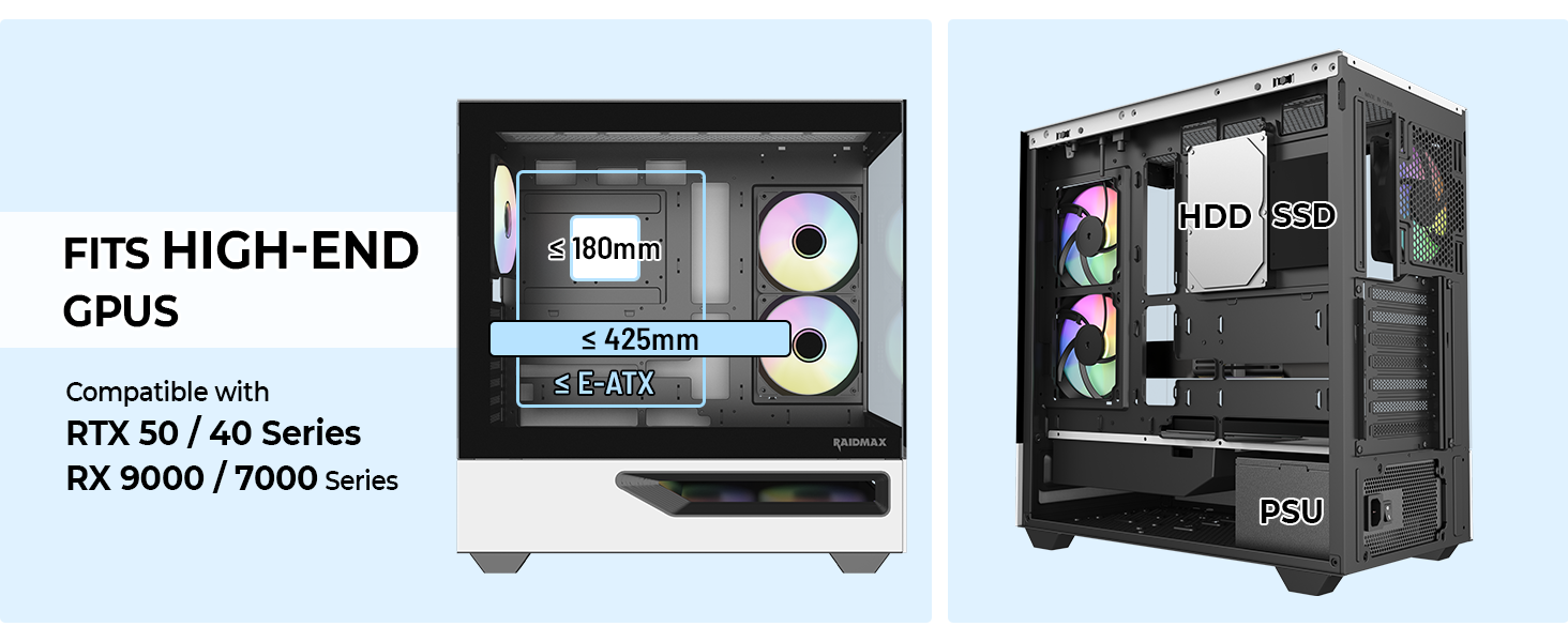 Suuport GPU Up to 425mm