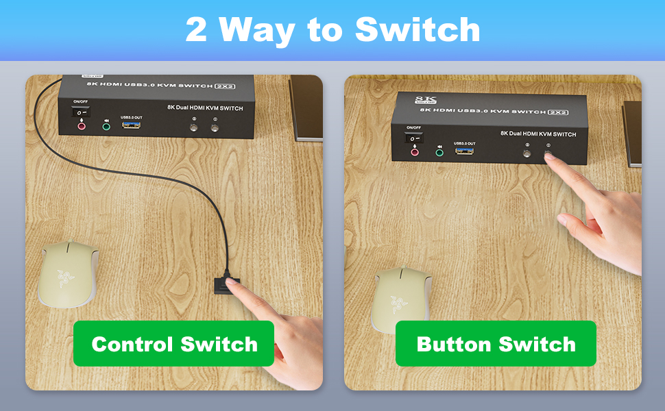 HDMI USB 3.0 KVM Switch 2 Monitors 2 Computers, 8K@60Hz 4K@120Hz Dual Monitor HDMI KVM with 3 USB 3.