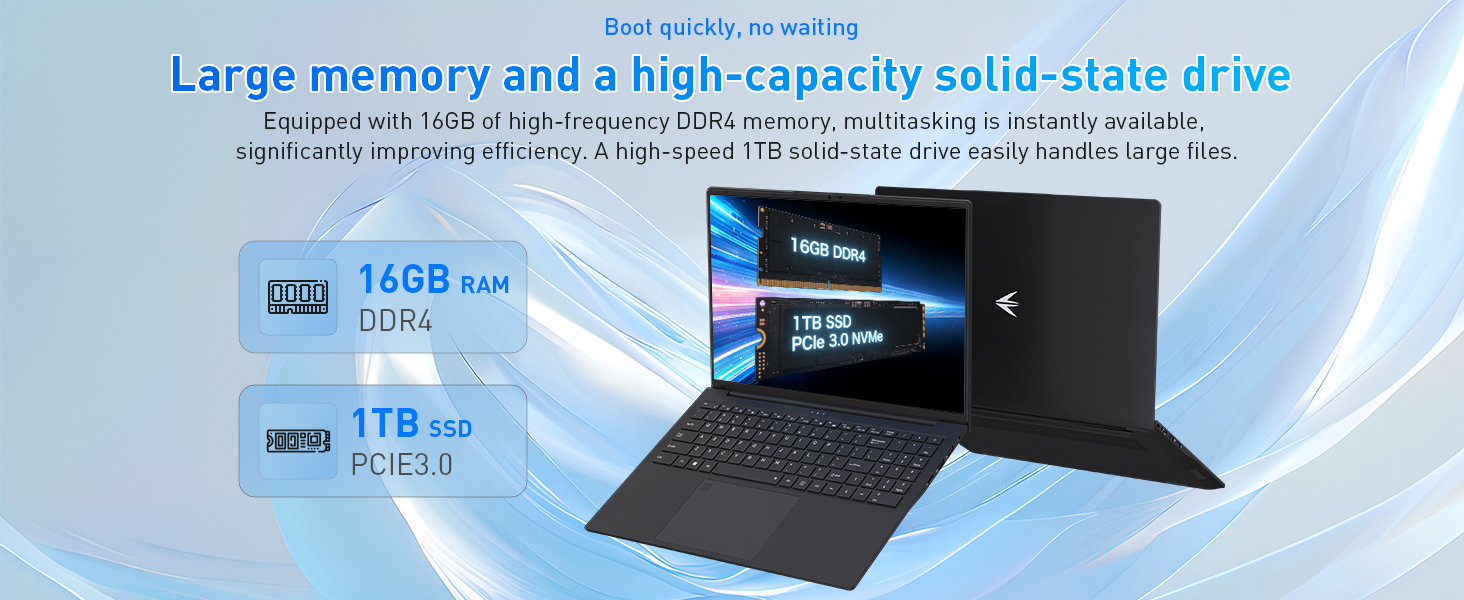 Large memory and a high-capacity solid-state drive