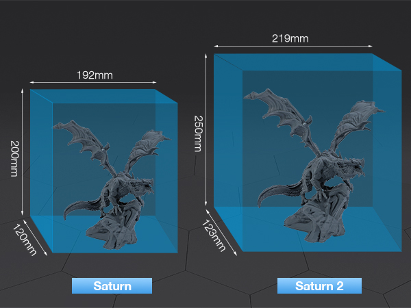 ELEGOO SATURN 2 Mono MSLA 3D Printer UV Resin Photocuring 8K LCD 3D Printer  10'' 8K LCD Printing Size 219*123*250mm - AliExpress