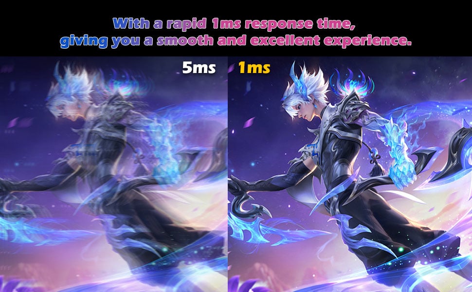 1 Ms Rapid Response Time