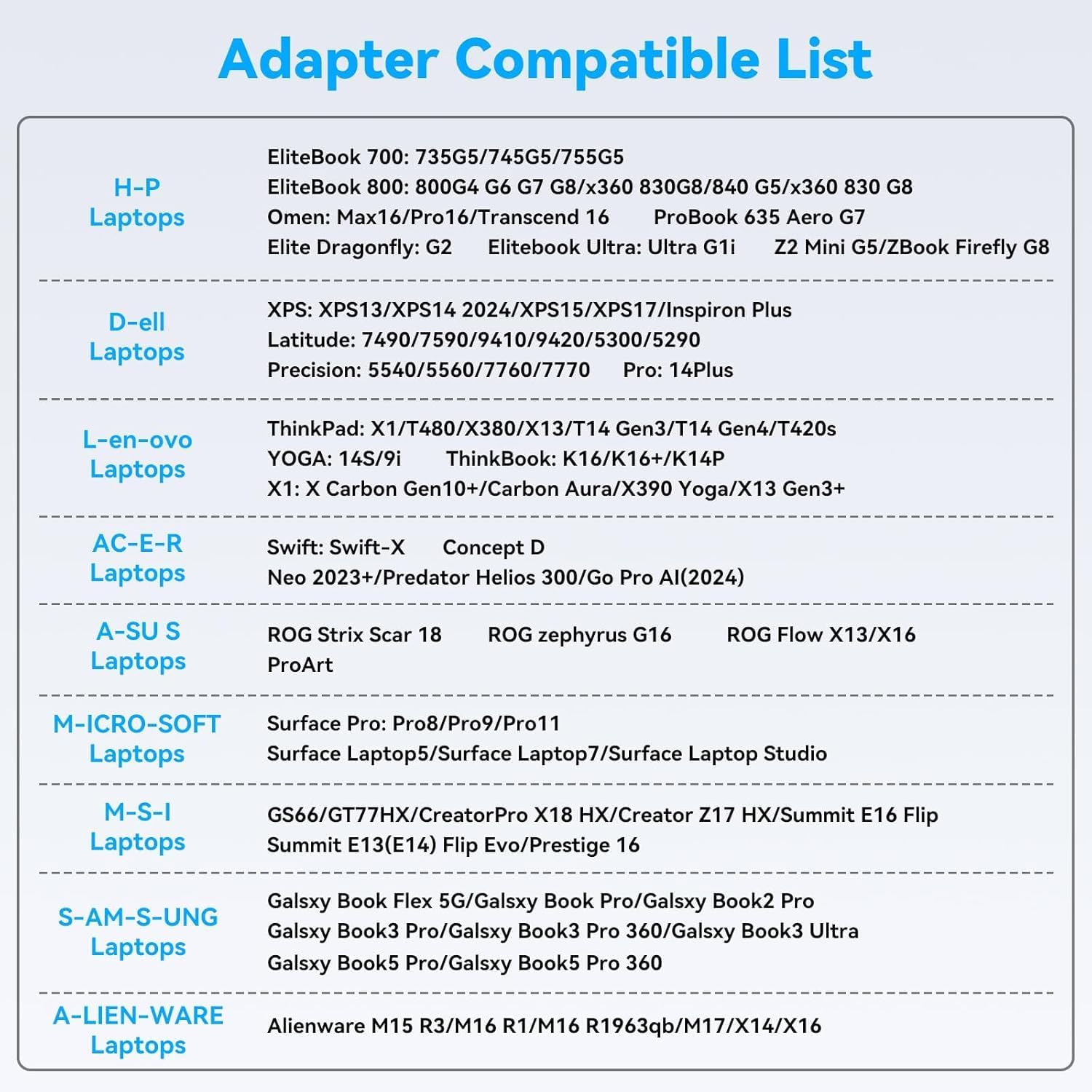 USB C KVM Docking Station Switch 3 Monitors 2 Computers with 100W PD Supply Hybrid Displayport and H