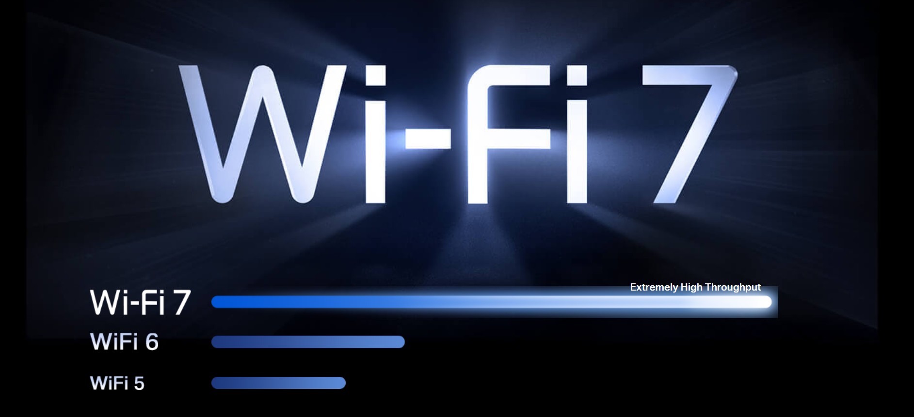TP-Link Archer BE700 Pro BE15000 Tri-Band Wi-Fi 7 Router
