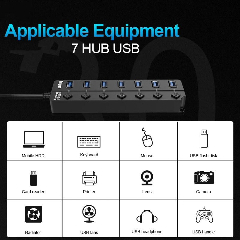 USB 3.0 Hub Sub-control Switch HUB