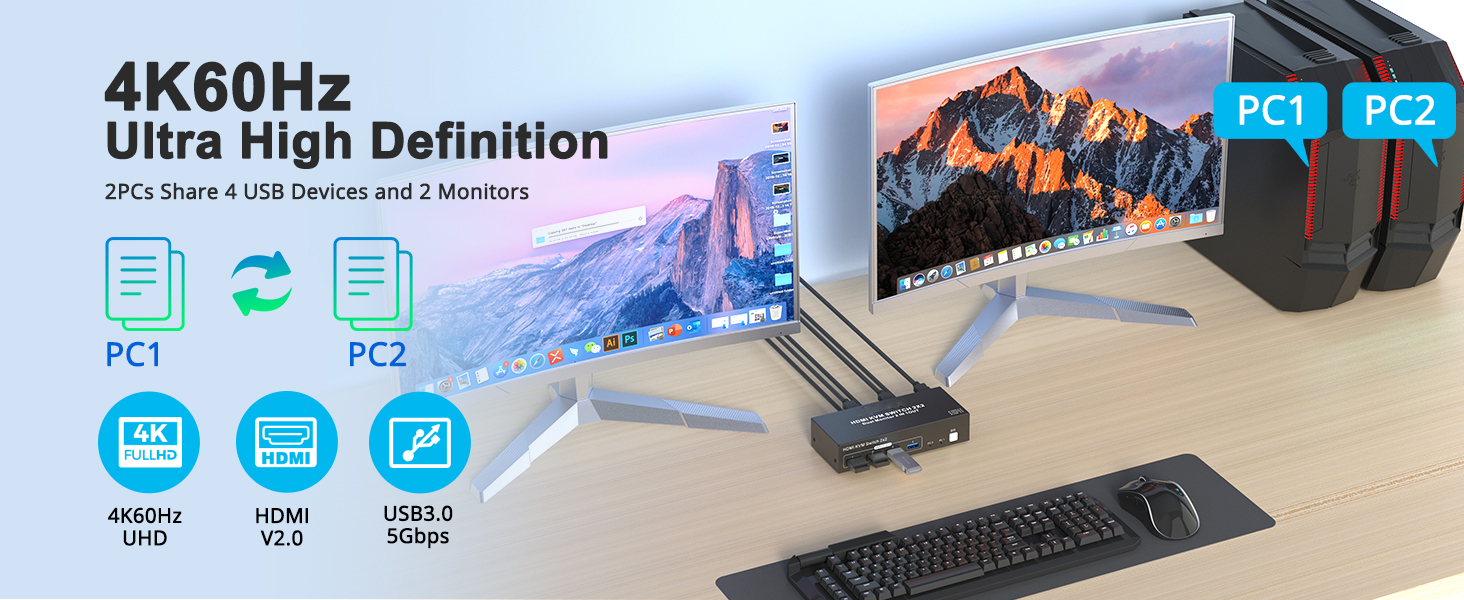 Dual Monitor HDMI KVM Switch, 2 Computers 4K@60Hz Dual Monitor KVM Switches for Dual PC or Laptops,