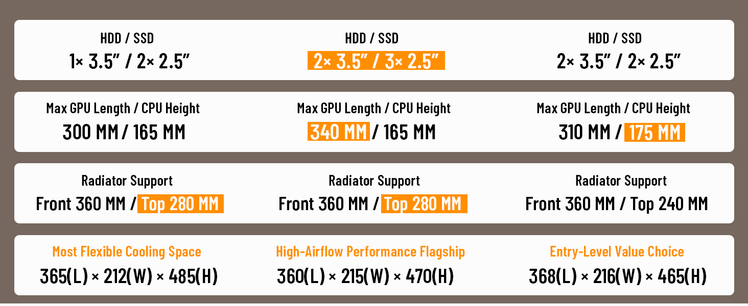 v219, mesh front intake airflowm, argb fans, atx mid tower gaming case