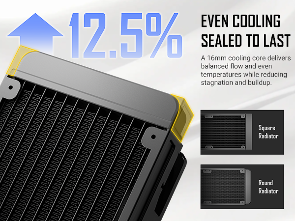 Antec Skeleton 240 ARGB Liquid CPU Cooler