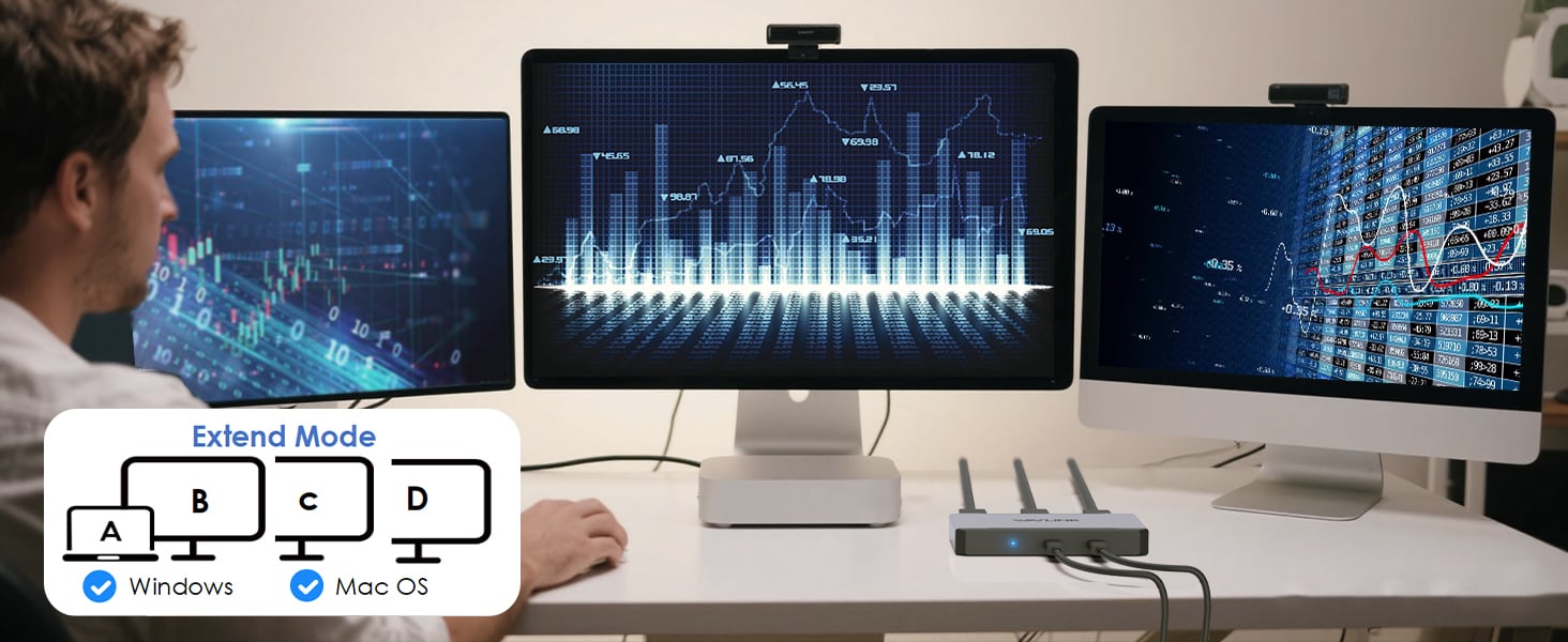 display adapter