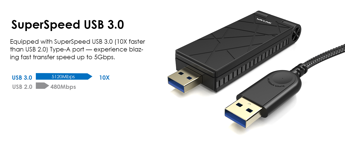 Super Speed USB 3.0 Port