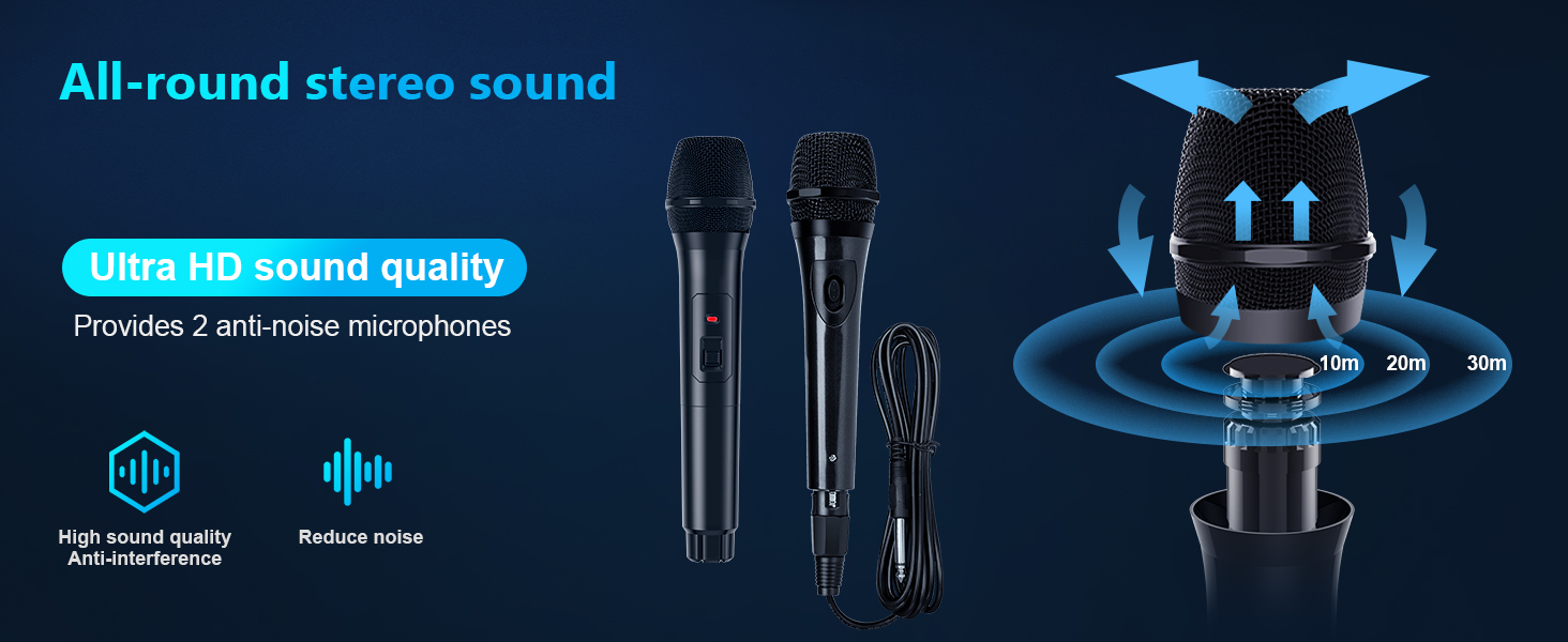 All-round stereo sound