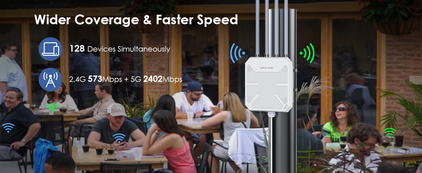 outdoor wifi repeater