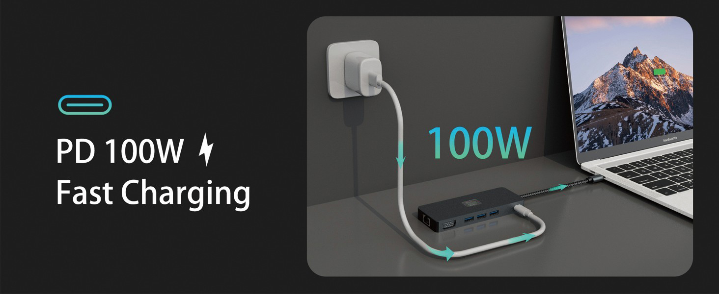 11 in 1 USB C Docking Station