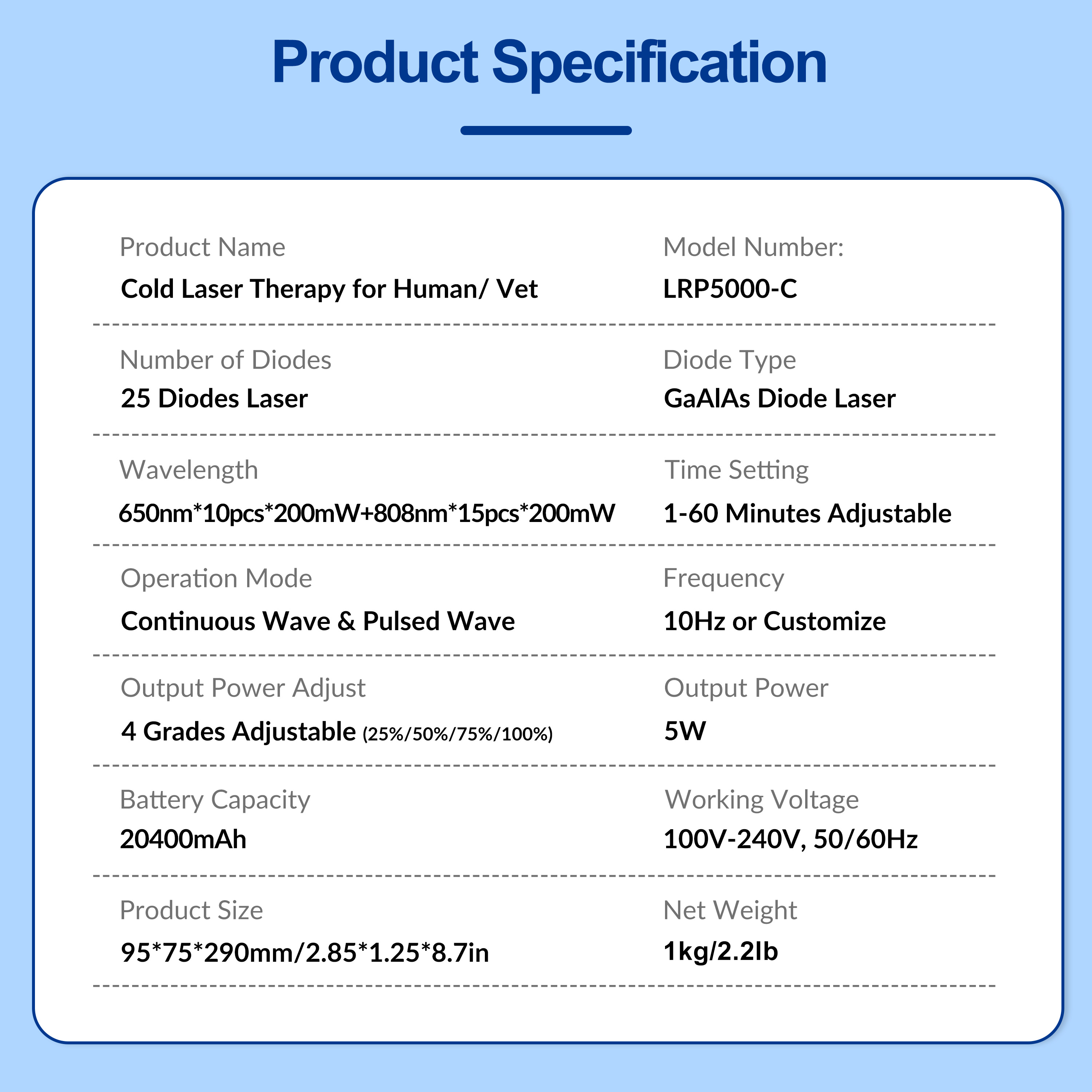 Product Description