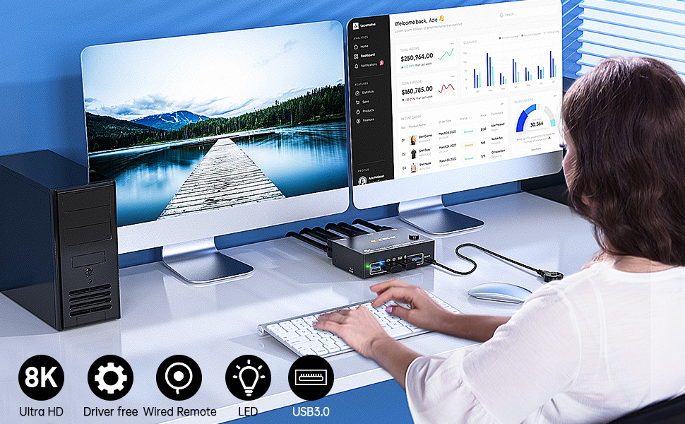 With this 8K displayport KVM,the screens of the two monitors come from the same computer, and you ca