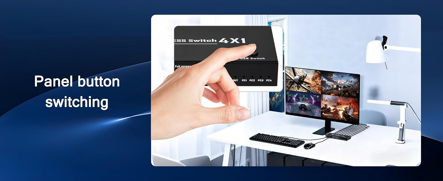 4K@30Hz HDMI USB KVM Multiviewer Switch 4 in 1 Out, Supports 4-Channel Split Screen and synchronous