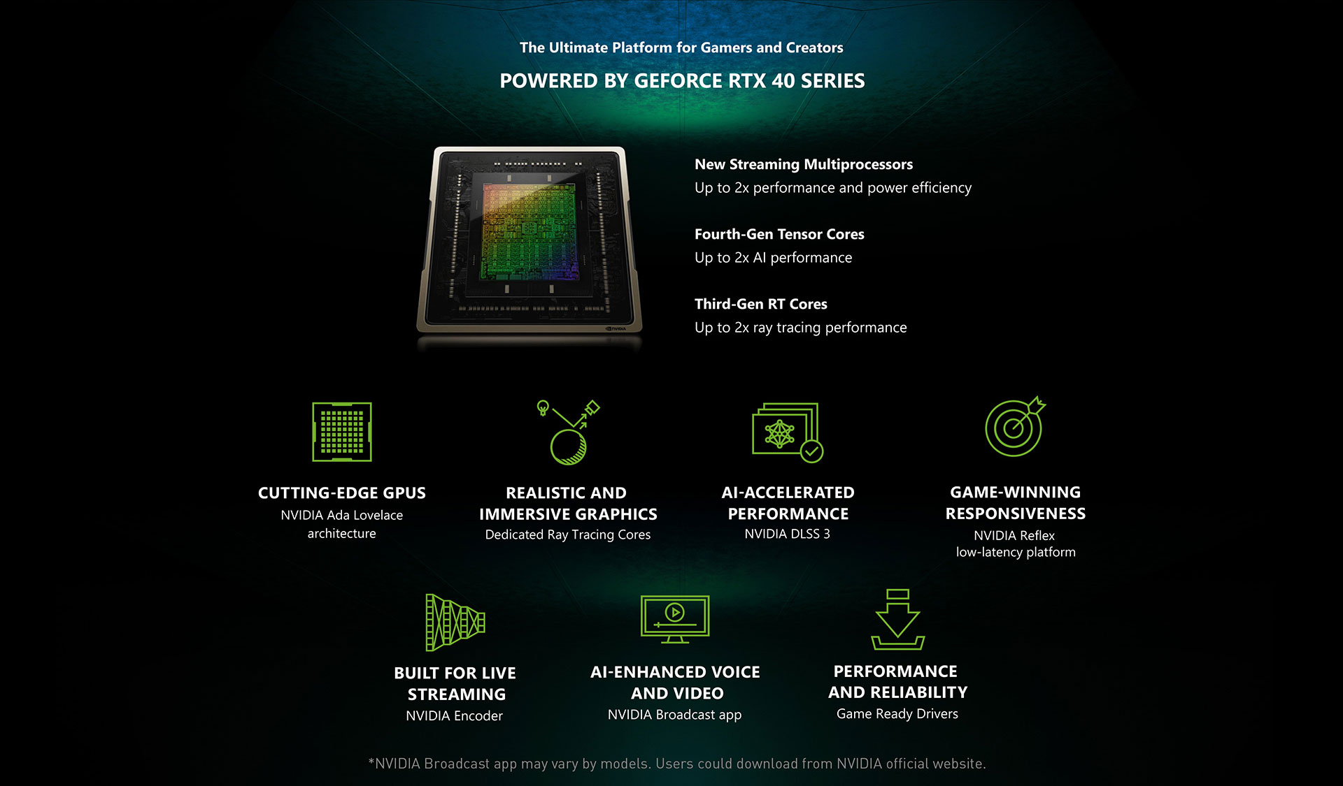 MSI Vector GP77 Gaming Laptop