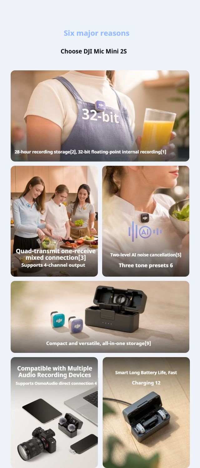Mic Mini2s Product Details