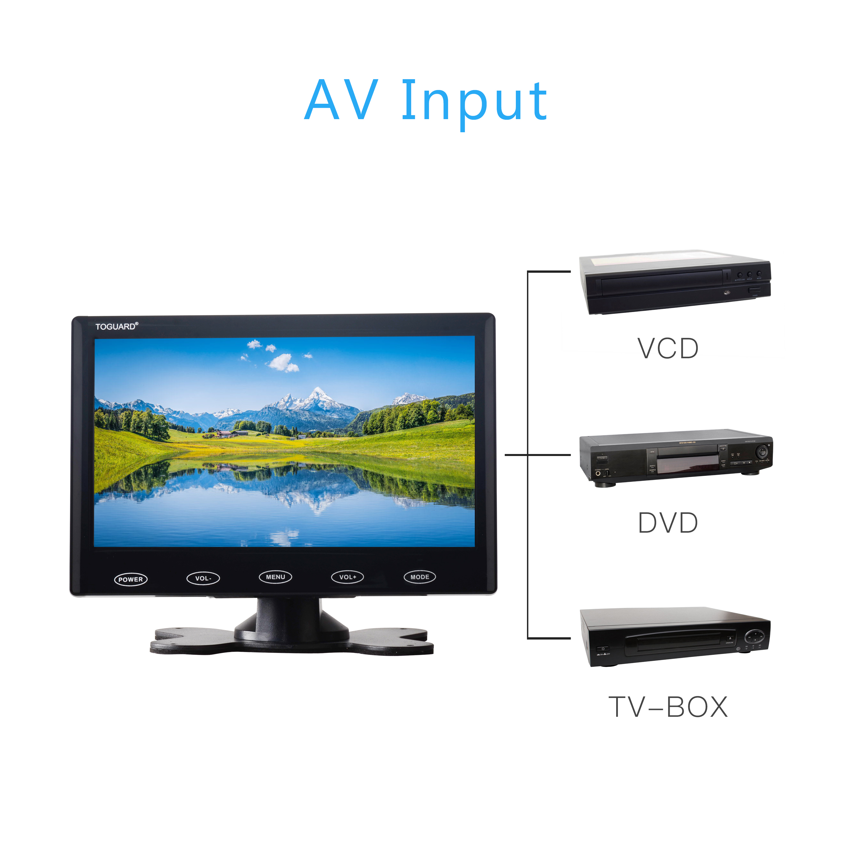 10.1” Ultra-Thin TFT LCD shops Color Monitor