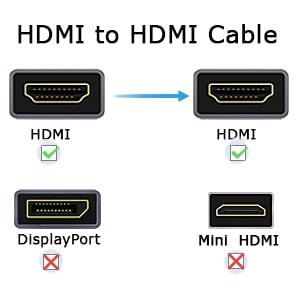 SatelliteSale Active High-Speed Optical HDMI 2.0 Cable, 4K, HDMI Cord