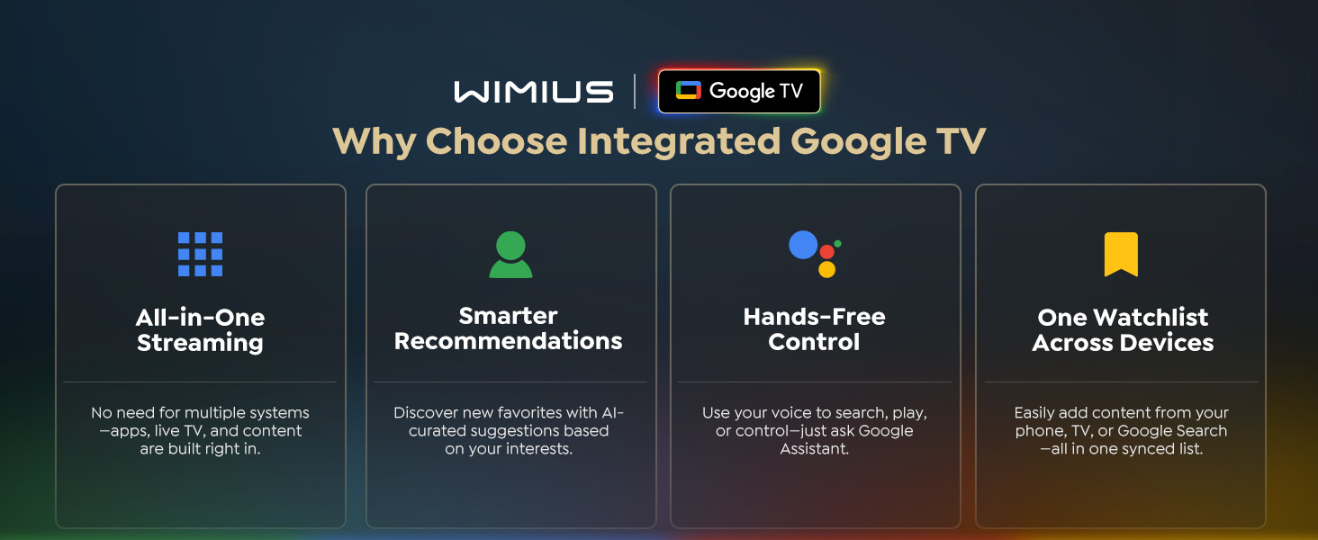WiMiUS G2 Official Google TV 14.0 Projector