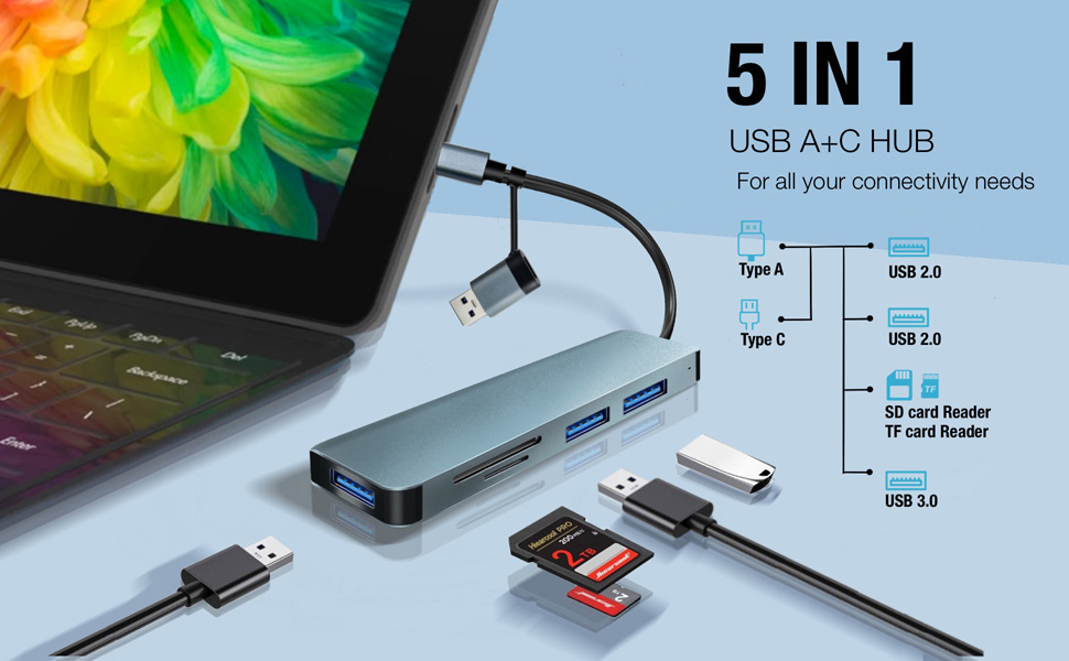 USB C & USB Hub Docking Station 5 in 1