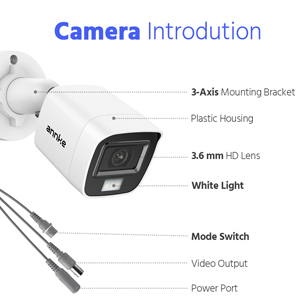 Wired Security Camera Kits