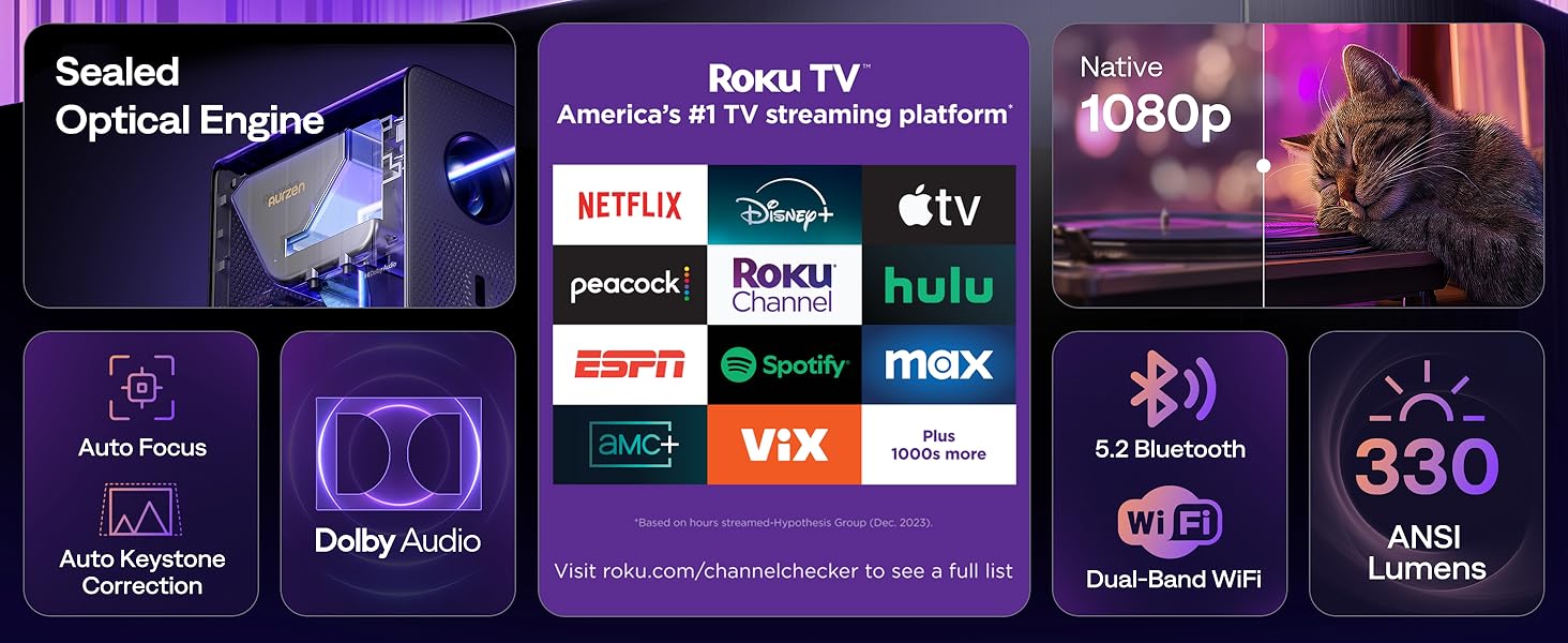 Aurzen EAZZE D1R Cube Roku TV Smart Projector