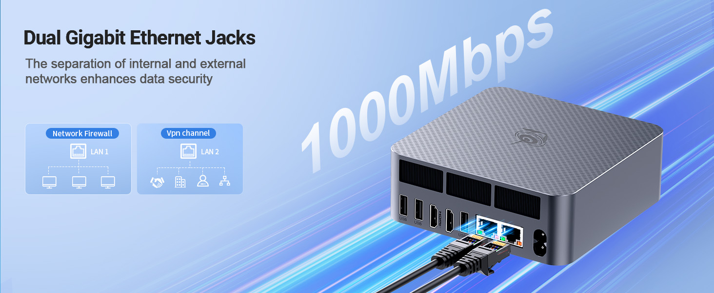 Dual 1000M LAN
