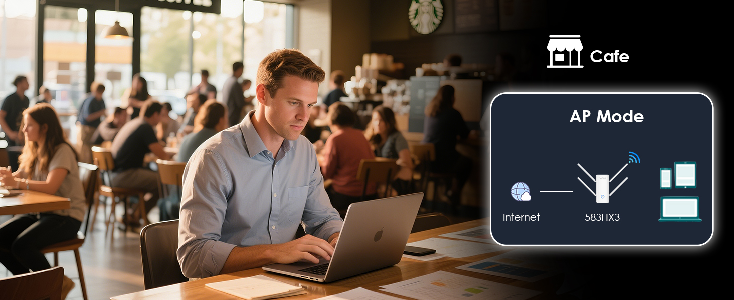 Wireless Range Extender repeater