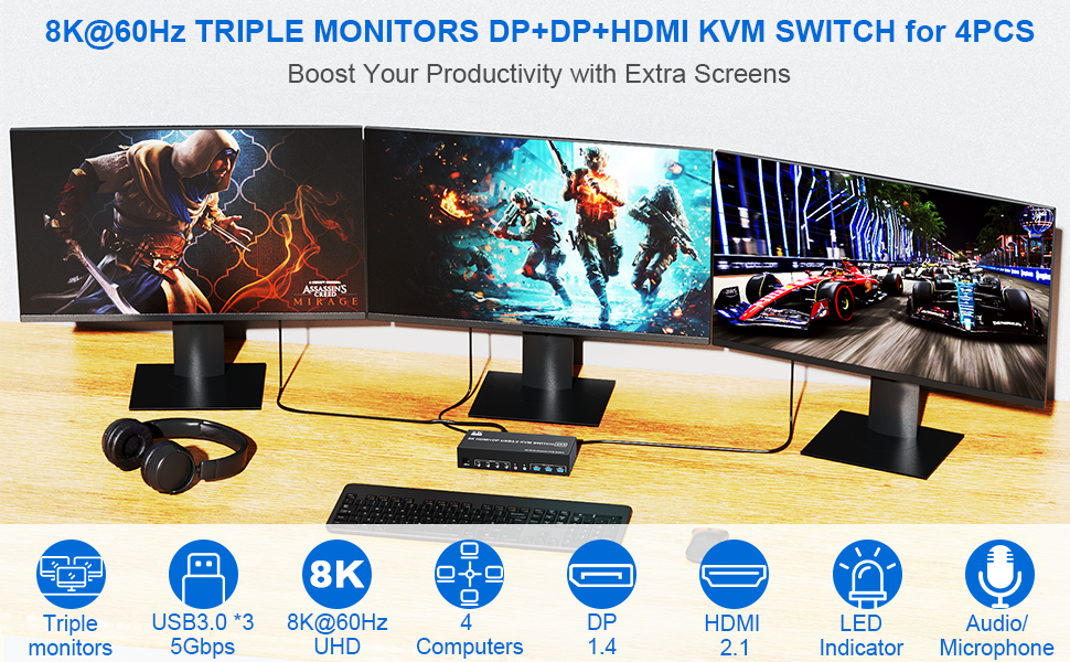 8K@60Hz 2 Displayport + HDMI USB 3.0 KVM Switch 3 Monitors 4 Computers, 2 DP1.4 + HDMI2.1 Triple Mon