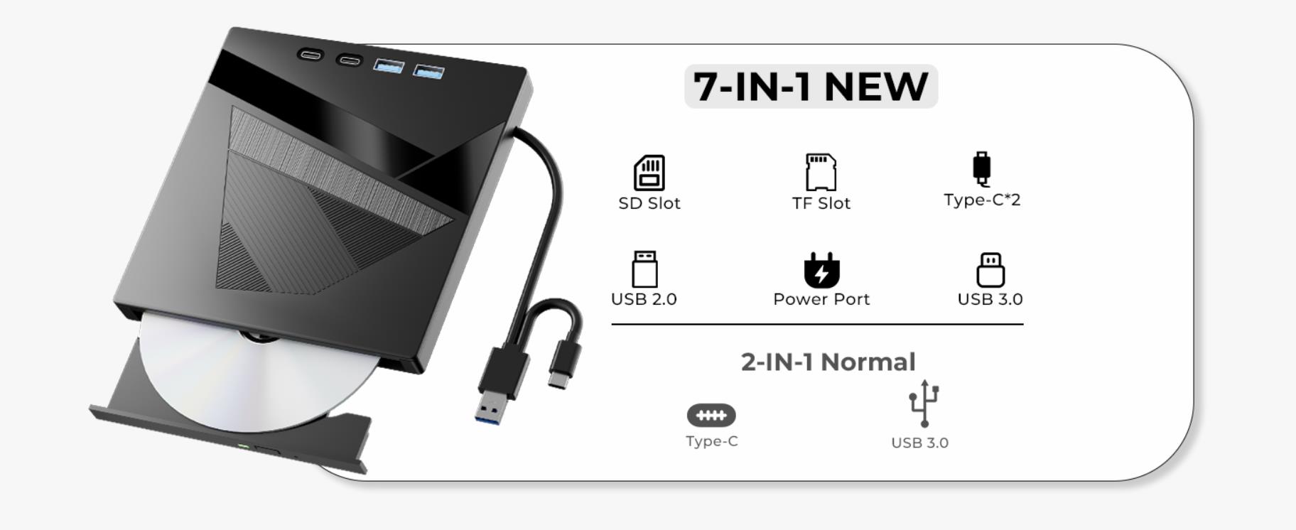 External DVD Drive, 7-in-1 External CD/DVD Drive for Laptop, USB DVD Burner with SD/TF Port