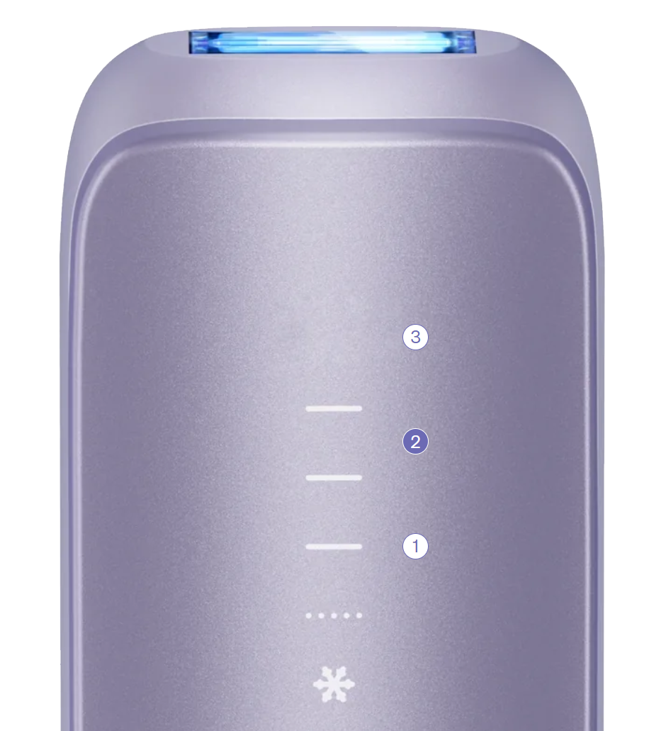 Ulike PCUL5 Swift 5 Ice Cooling IPL Hair Removal Device