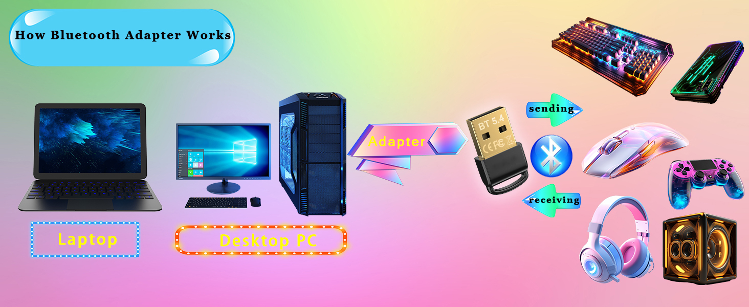 thumbnail image 2 of Hakimonoe Upgraded Bluetooth 5.4 USB Adapter For PC Laptop, Wireless Transmitter Dongle For Windows 11 10 81 7 Desktop Computer Bluetooth Headset Headphones Speaker Keyboard Mice Printer Plug N Play 2 of 13