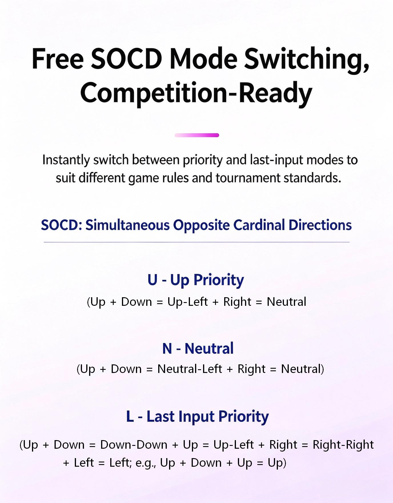 Free SOCD Mode Switching