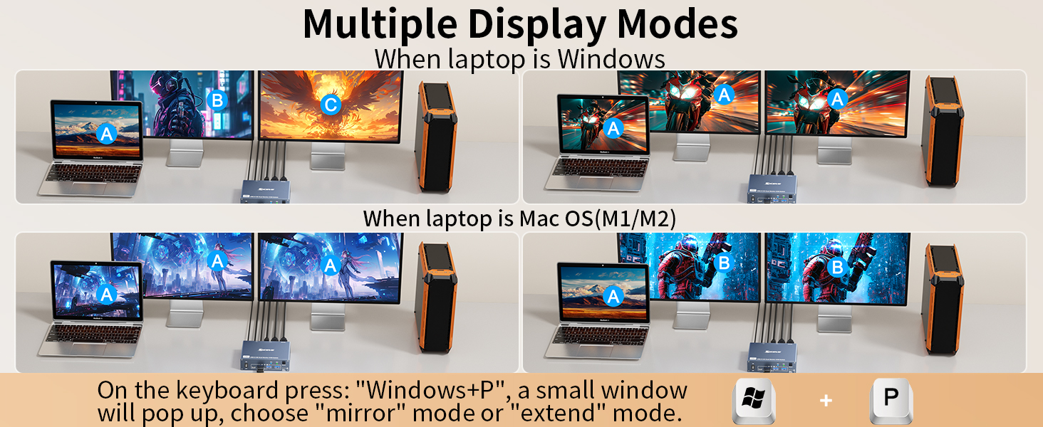 USB C HDMI Dual Monitor 1 HDMI computer + 1 USB-C Laptop to 2 HDMI monitors