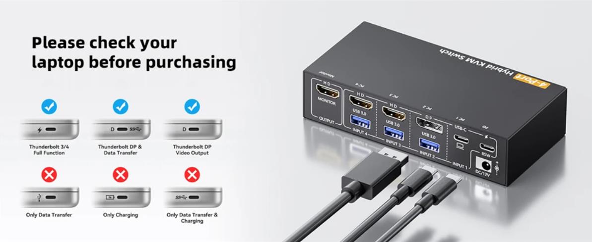 KVM Switch 1 Monitors 4 Computers USB-C HDMI DP, EDID Emulator USB 3.0 HDMI KVM Switch