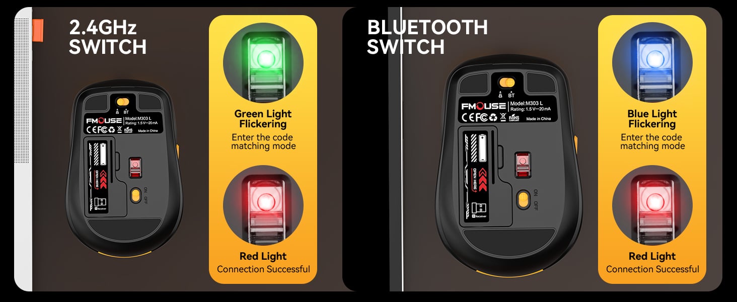 Batteries are not included in the mouse