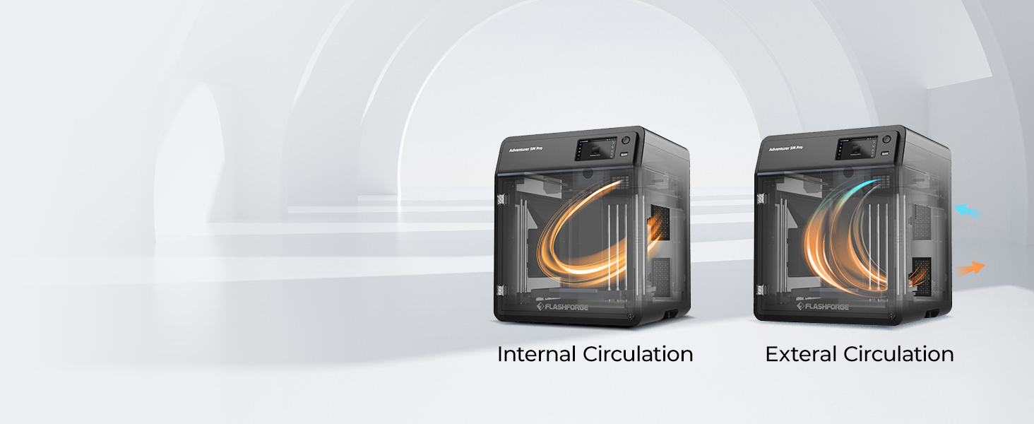 Dual Filtration System
