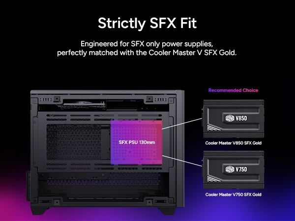 Cooler Master NR200 SFF Small Form Factor Mini-ITX Case 