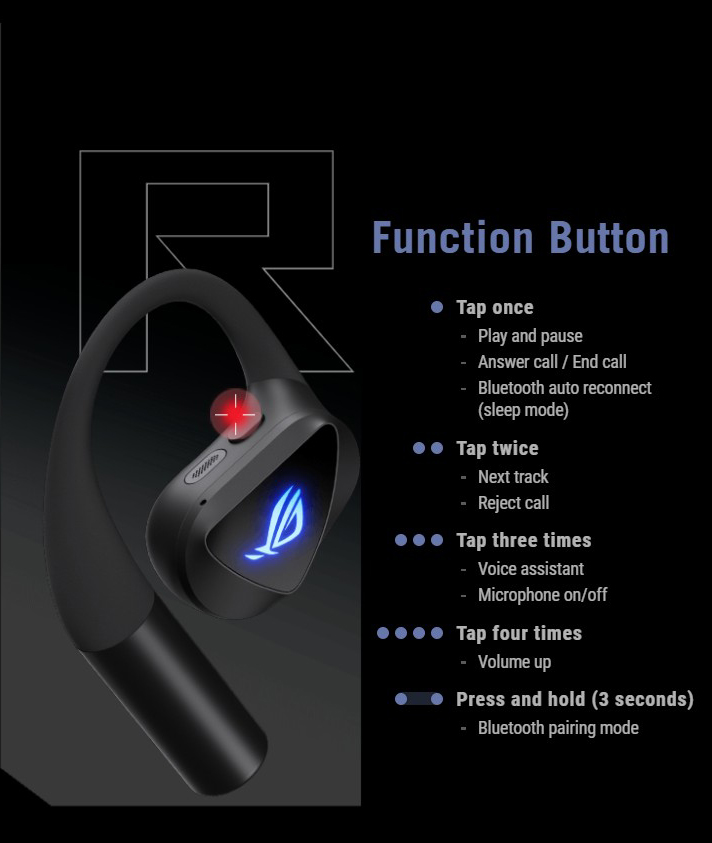 ASUS ROG Cetra Open Wireless Gaming Ear Earbuds