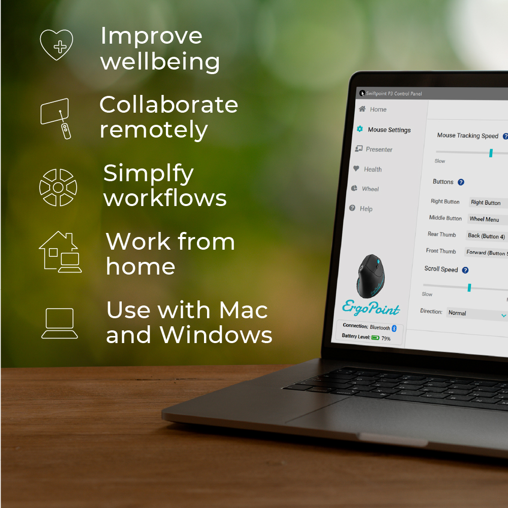 Softwre Suite health &amp; wellbeing software