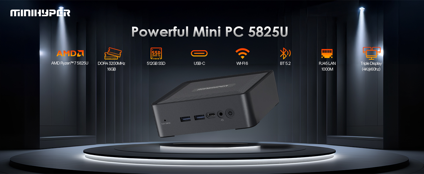 MiniHyper Mini PC AMD Ryzen 7 5825U (8C/16T, Up to 4.5GHz