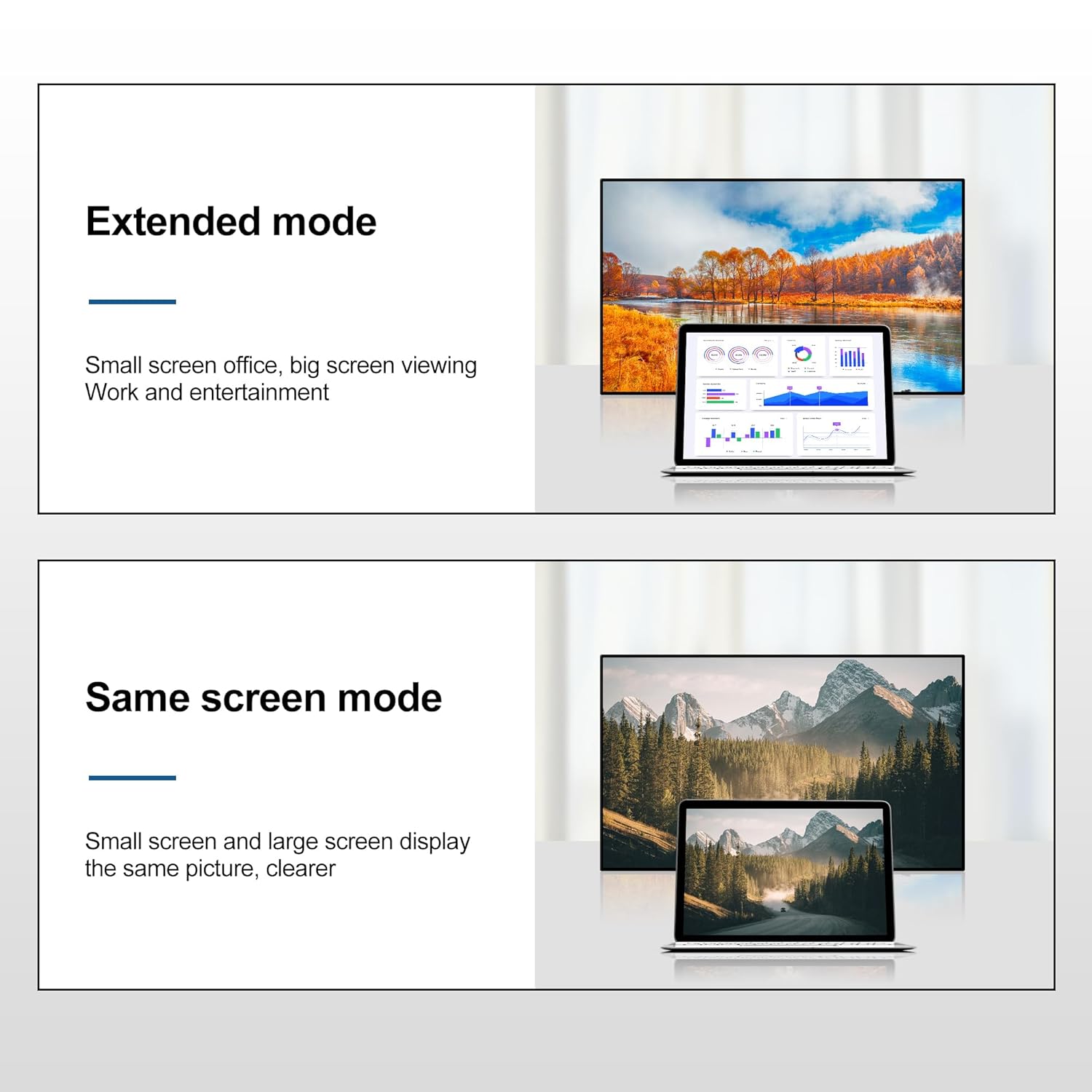 Mini DisplayPort to DisplayPort 2.1 Cable